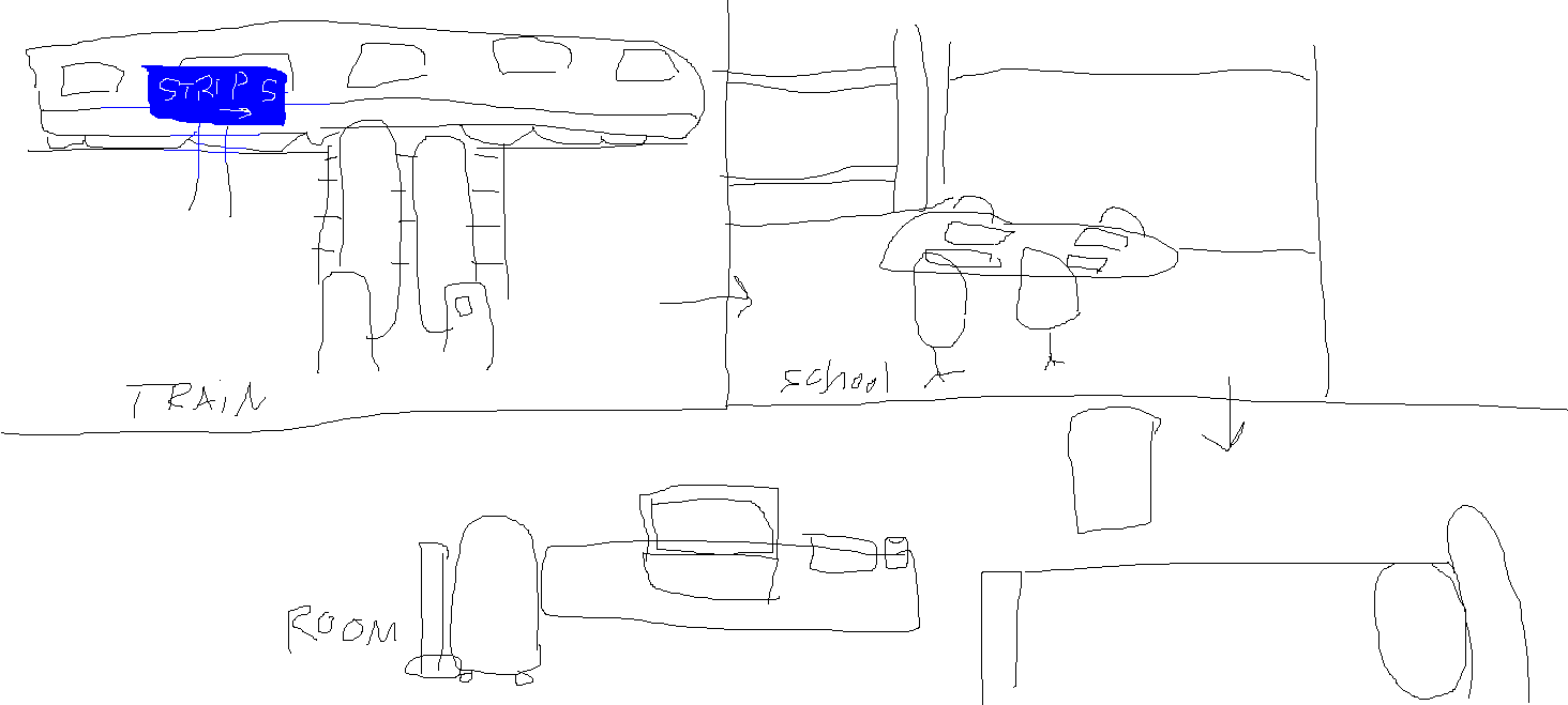 Personal Project atmosphere study
